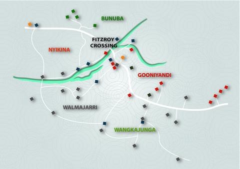 A map with dots and lines marking language groups