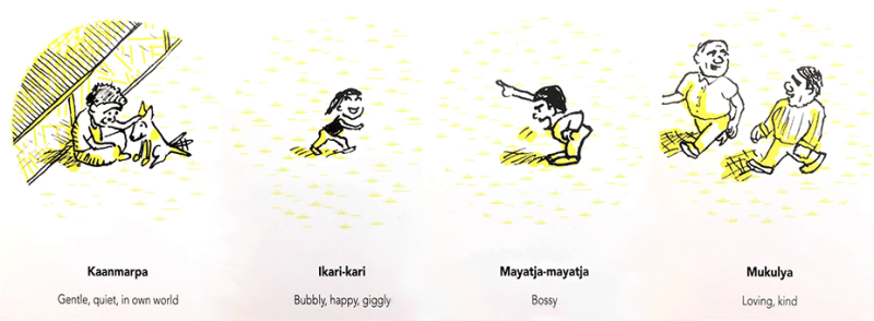 A set of four images, each with an emotion written under them in language and in English